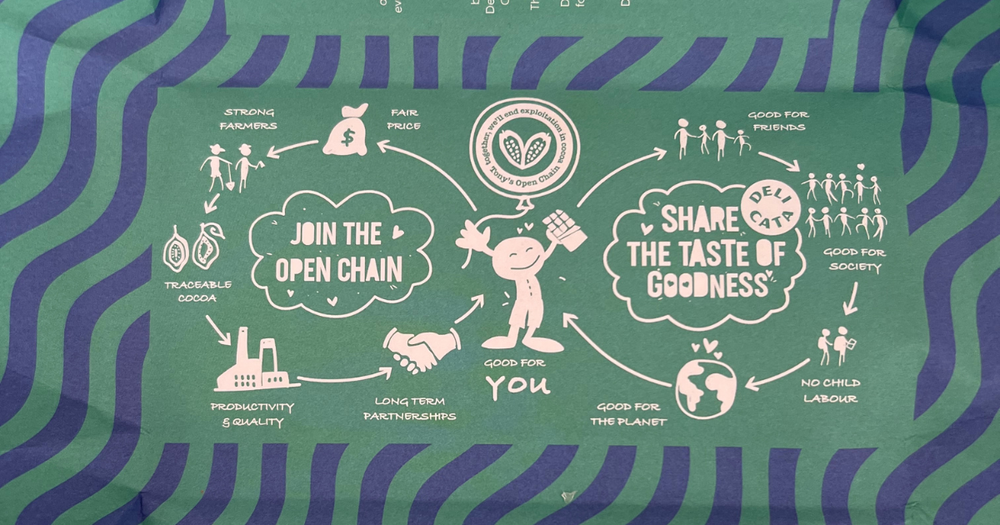 The Bitter Truth and the Uneven Bar post image